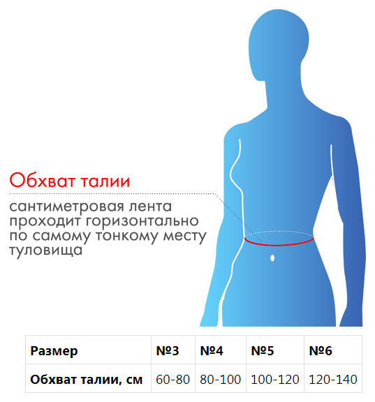 Как выбрать размер? Как выбрать размер?