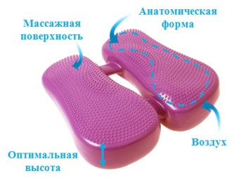 Купить балансировочную подушку для ног 
